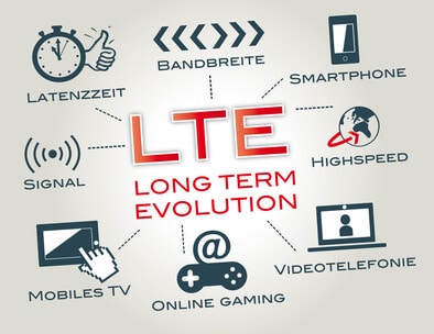 LTE Internet Flatrate