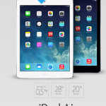 Sparhandy iPad Air