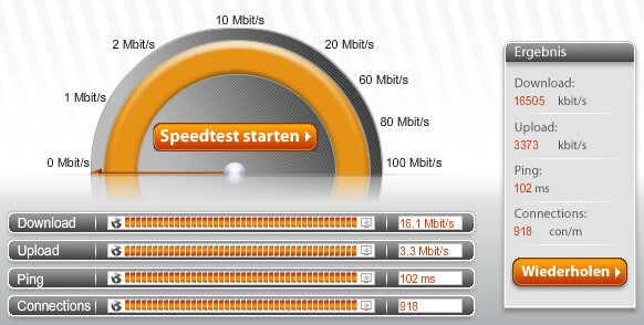 Telekom Magenta Hybrid Geschwindigkeit