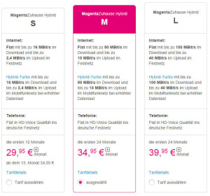 Telekom Hybrid – Verfügbarkeitscheck und Erfahrungen